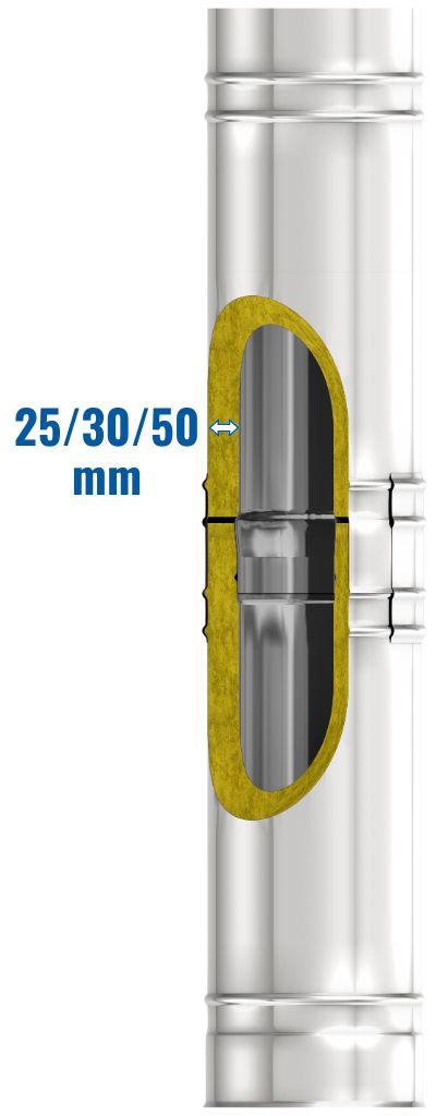 SBS Dämmung 30 mm für doppelwandige Abgassysteme